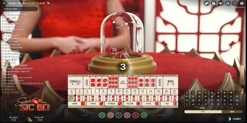 Các loại cửa cược trong game sicbo F168